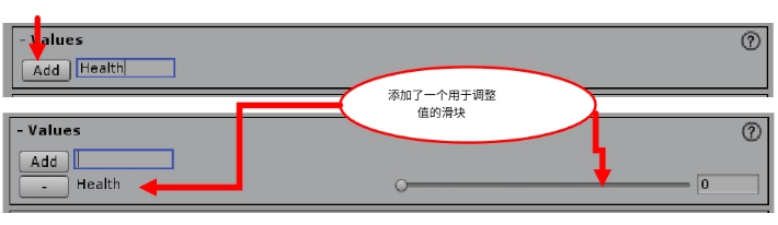 重要提示：數值範圍始終被歸一化到 0 到 1 之間，其中 0 代表該數值變數的最小值，1 代表最大值。上圖中的設定代表生命值高於