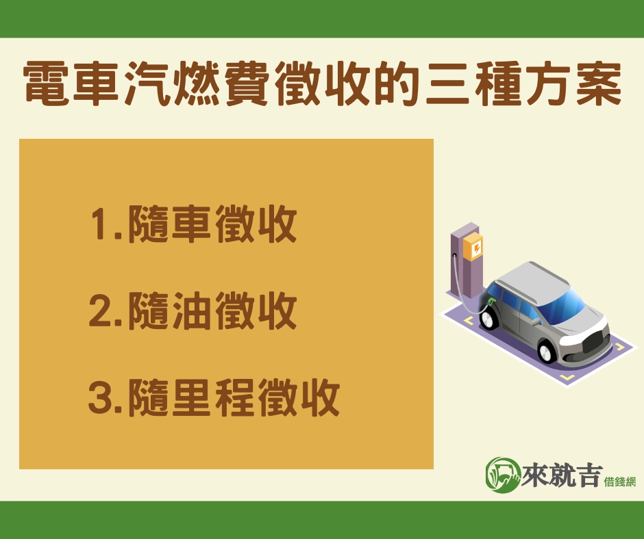 電動車燃料費的科徵方案目前有三種主要討論方案：【隨車徵收】、【隨油徵收】、【隨里程徵收】。雖然電動車不需依靠「燃料」來運作，但我國的「燃料費」多數用於公路養護、交通改善與公路狀況優化，因此電動車在使用相同公路時，也很可能採取隨車徵收的模式，並依級距進行分級收費。