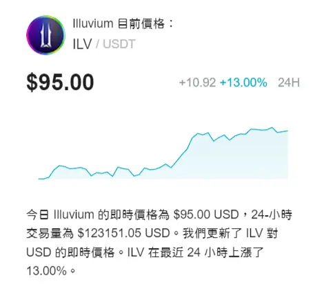 亞洲電玩通 - 類寶可夢區塊鏈遊戲《Illuvium》，讓你邊收集怪獸還能邊賺錢！