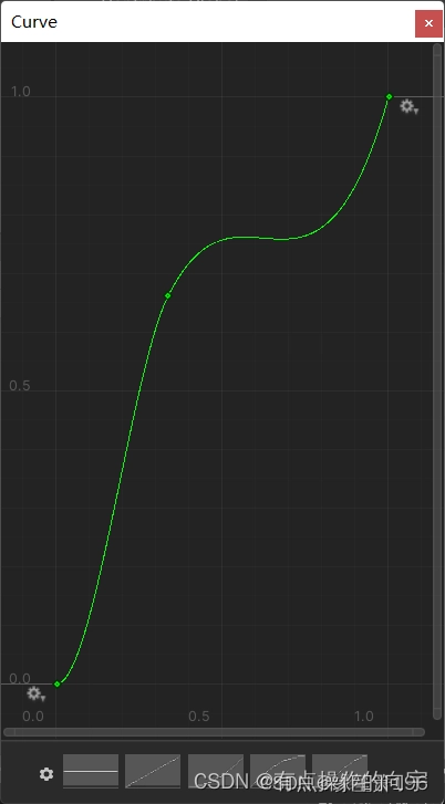 【Unity 插件推薦】DoTween 動畫插件的安裝與使用教學懶人包