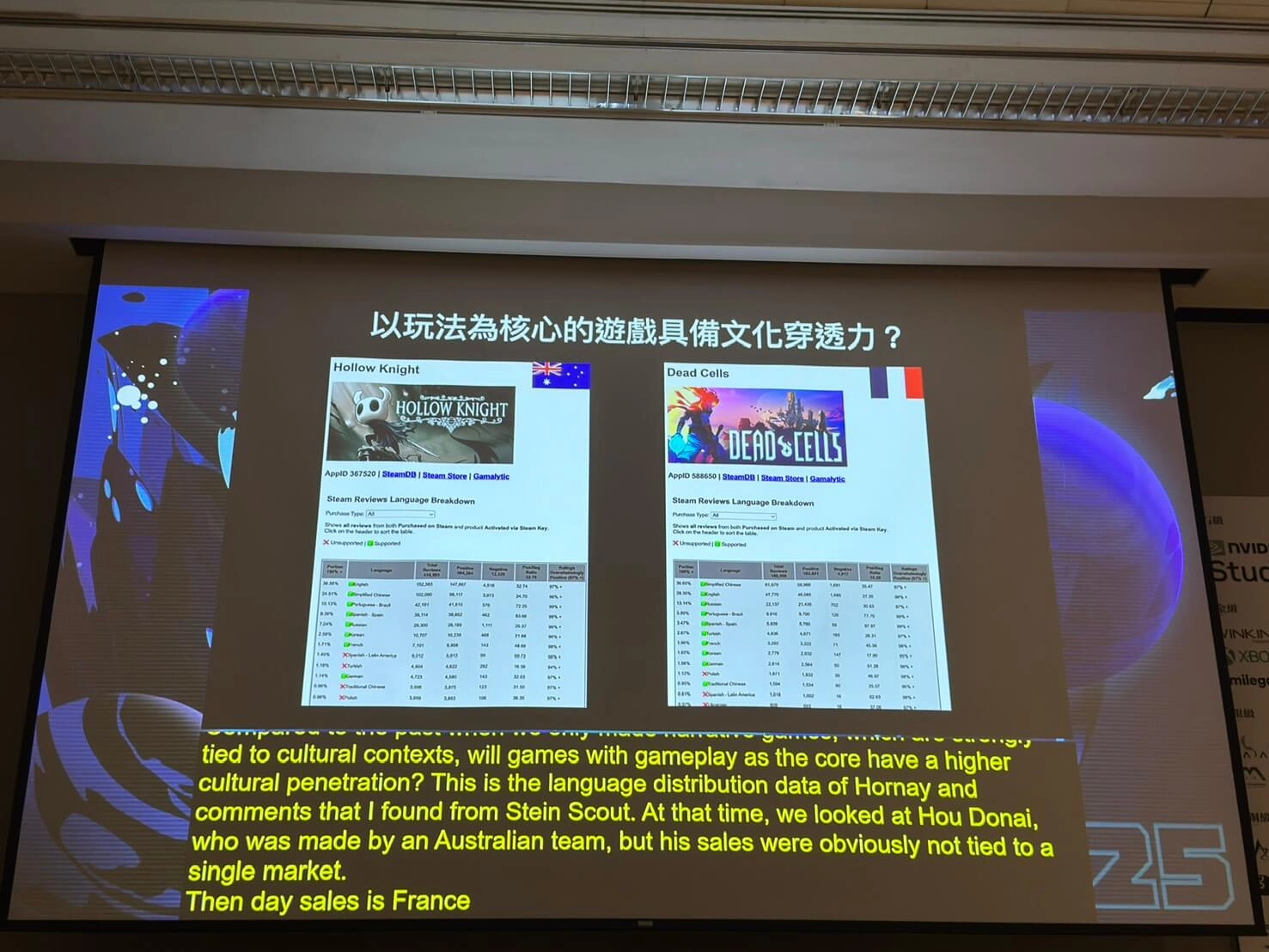 相較於過去強文化綁定的敘事類遊戲,以【玩法】為核心的遊戲,是否具有更高的文化穿透力? 這個假設並非空穴來風,他們借鑒了市場上的成功案例,例如澳洲團隊開發的《空洞騎士》(Hollow Knight)和法國開發者製作的《死亡細胞》(Dead Cells)。