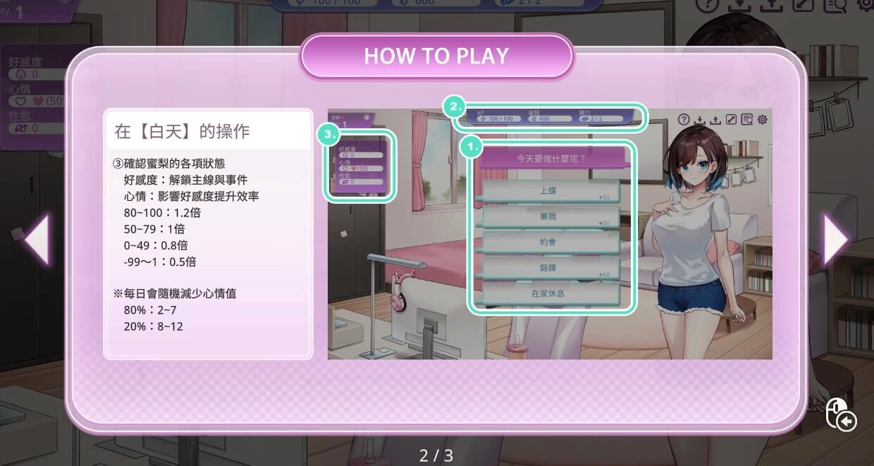 逃家少女~蜜梨與巧克力-說明