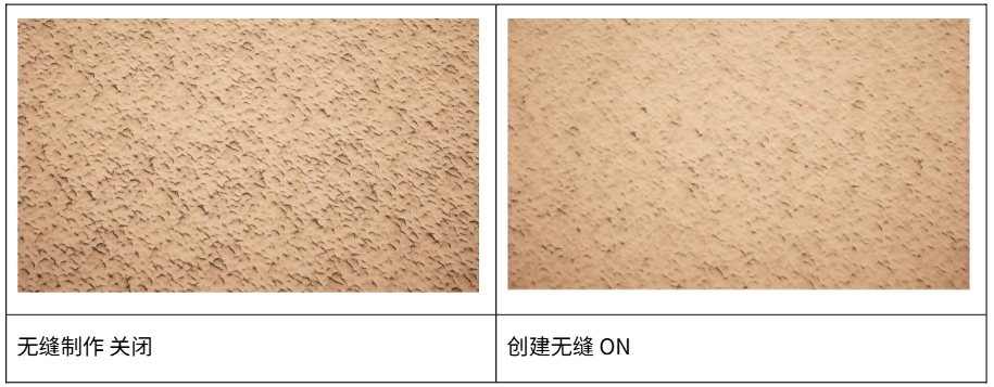 注意： Make Seamless 技術需要額外的紋理取樣，可能會對效能造成消耗。請僅為需要它的圖層（如貼圖重複明顯的紋理）啟用此功能。