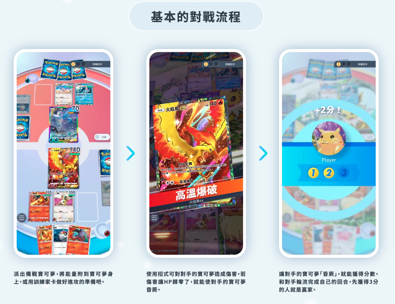 《寶可夢卡牌對戰手遊 Pokémon TCG Pocket》基本的對戰流程