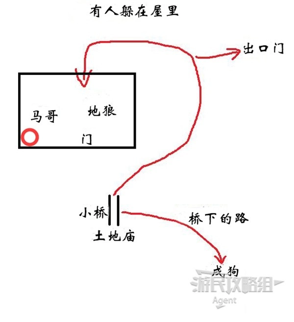 《黑神話：悟空》流程攻略！第二回 - 黃風嶺：黃風陣 定風莊 - 亞洲電玩通