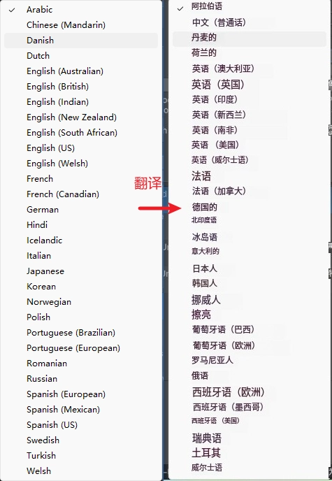 我們的資產能夠從不同國家的眾多說話者中產生音訊檔案。