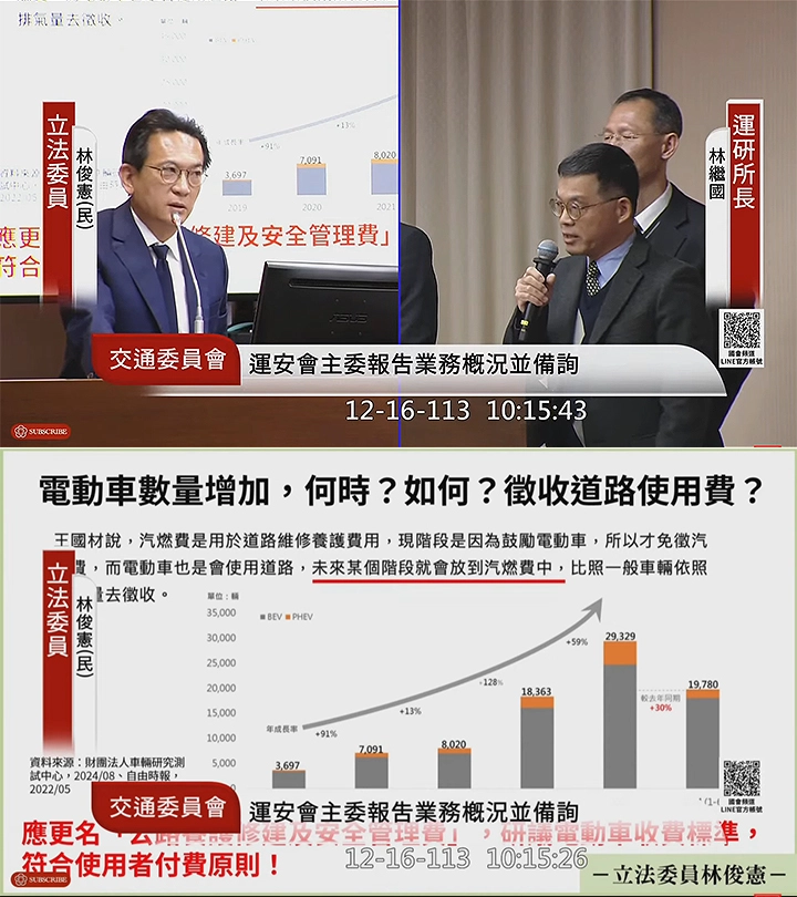 針對「汽燃費」名稱的爭議，有立委建議更名為「公路養護修建及安全管理費」，甚至提出按使用次數收費的方案。但交通部認為名稱改變可能會引發更多混亂，最終決定維持「汽燃費」的名稱不變。