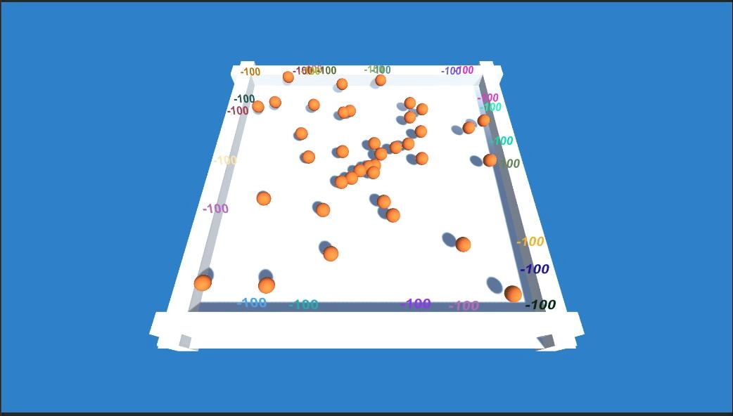 【Unity 插件推薦】Easy Pool Kit 高效物件池管理器，效能與記憶體管理一次到位！