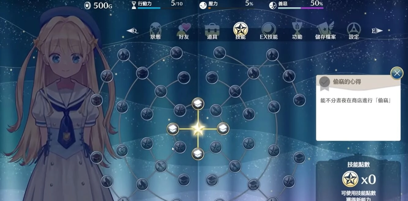夢幻魔法公主 體驗版-技能樹