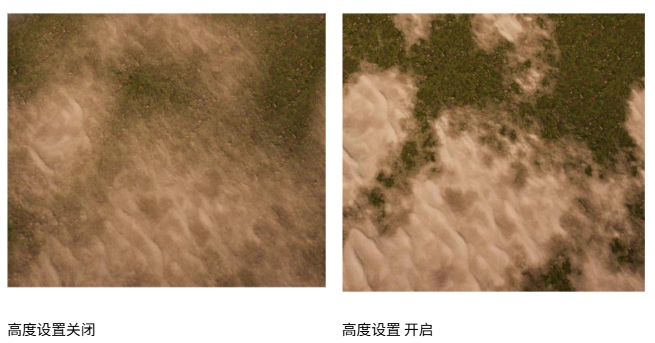 作用：啟用後，允許使用紋理集中的高度圖來混合地形圖層。