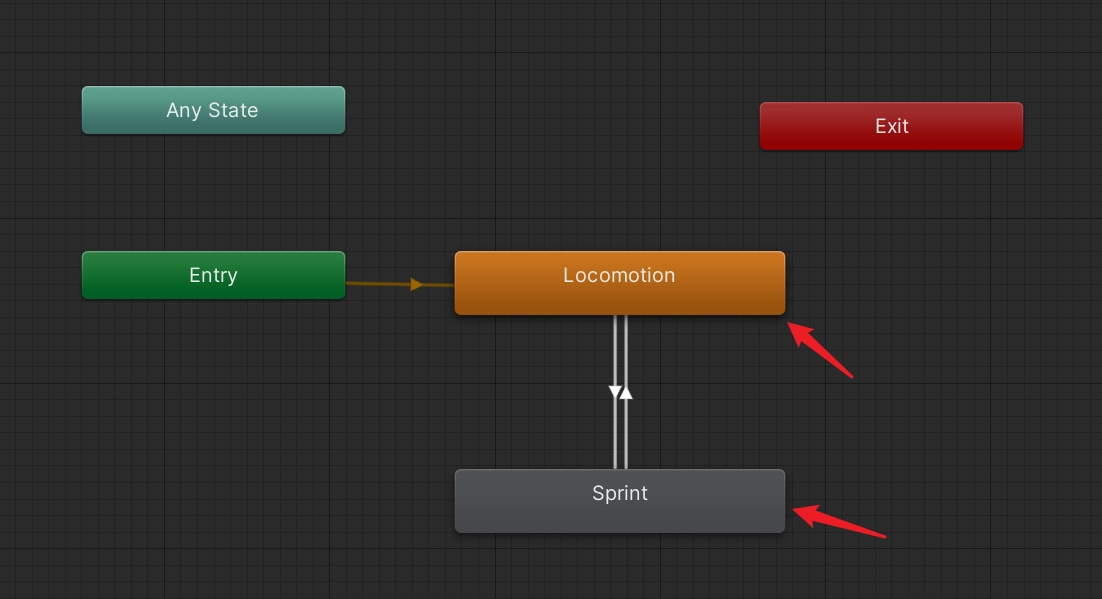 我們先看下主角的動畫狀態機，很簡單，只有 Locomotion 和 Sprint 兩個動畫狀態。