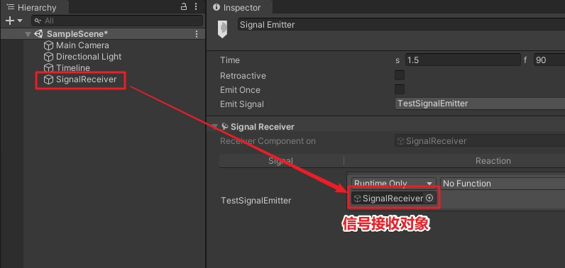 預設信號接收對象就是 SignalReceiver 組件所在的物體。