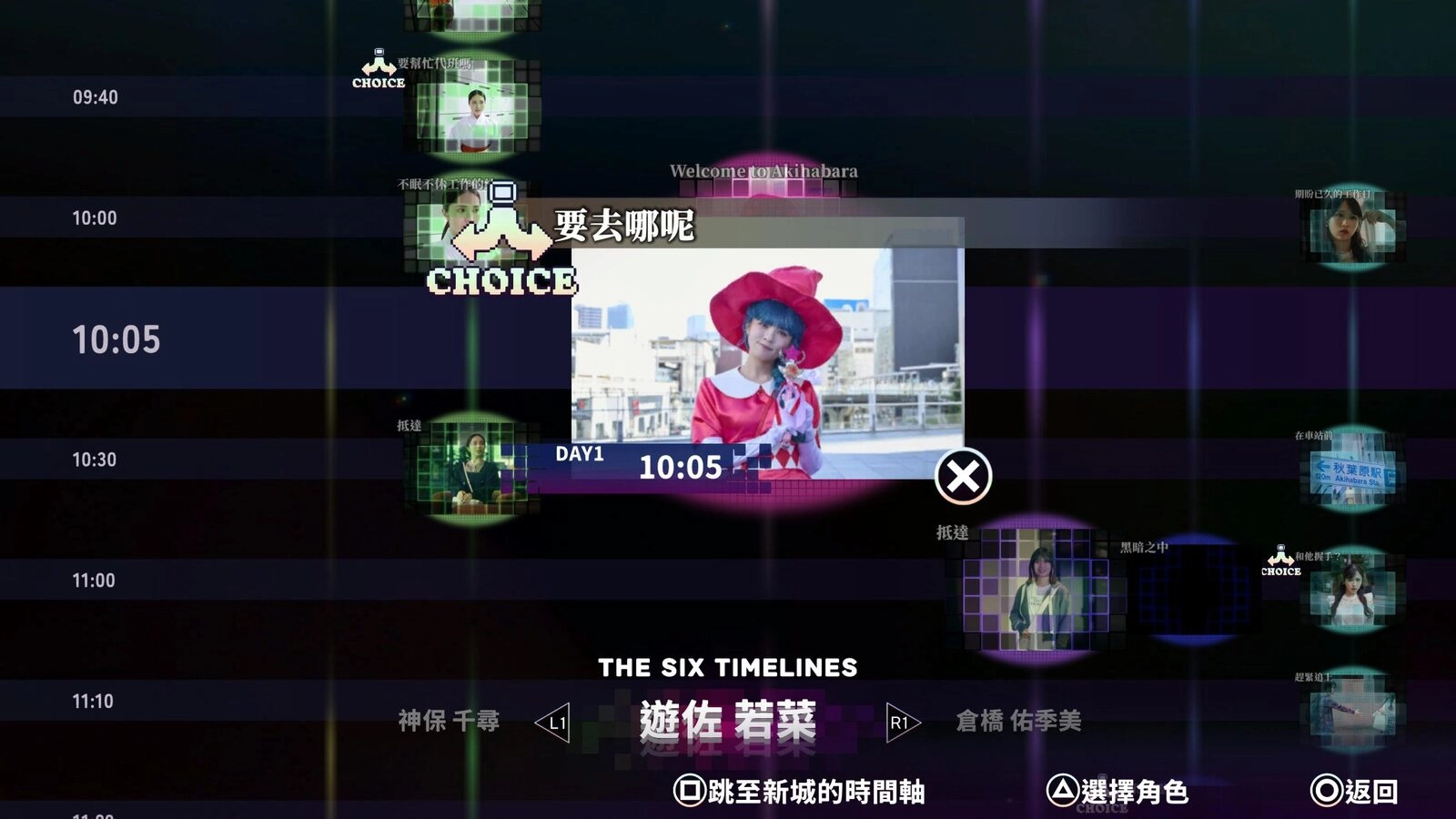 《AKIBA LOST》Demo的多角色時間線，顯示事件、選項與目前路線進度