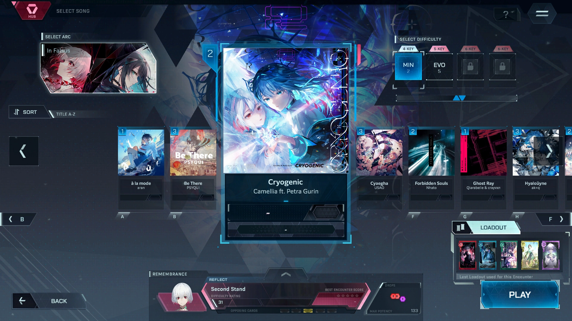 《In Falsus》選曲畫面，展示卡牌式歌曲清單、五張卡牌配置 Loadout 與 4-KEY／6-KEY 難度選擇